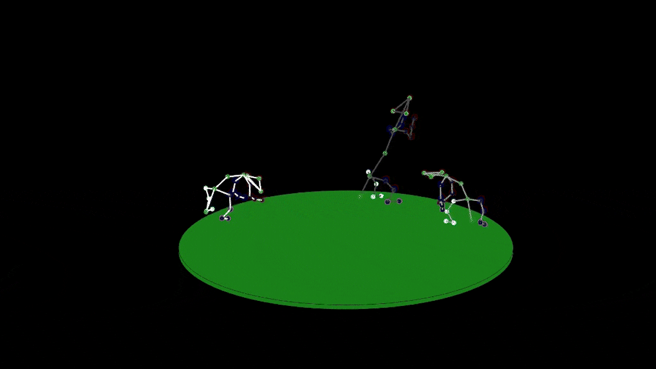 Using Neural Networks to Precisely Model Social Behavior